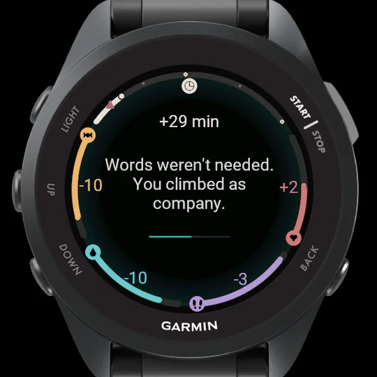 Preracer on a Forerunner 570 in the simulator: after a climb the watch reads “Words weren't needed. You climbed as company.” with +29 minutes and the four resource arcs changing by −10, +2, −10 and −3.